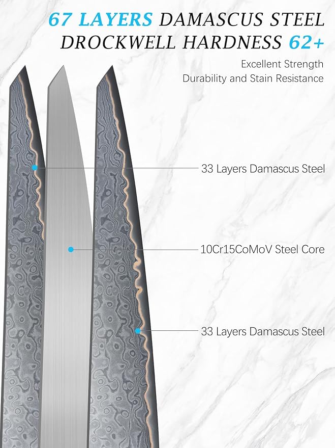 8" Ultra-Sharp Damascus Chef Knife
