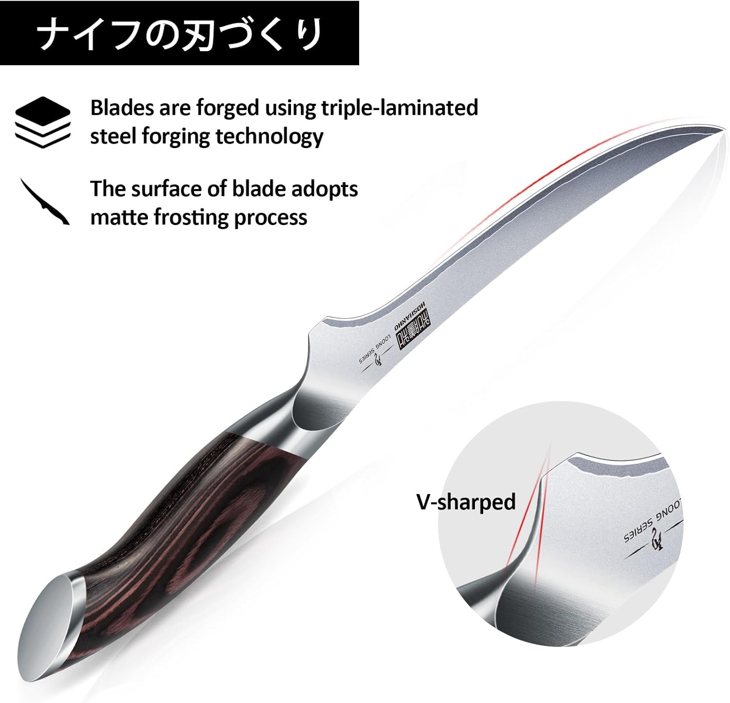 7" Fillet Knife, High Carbon Steel