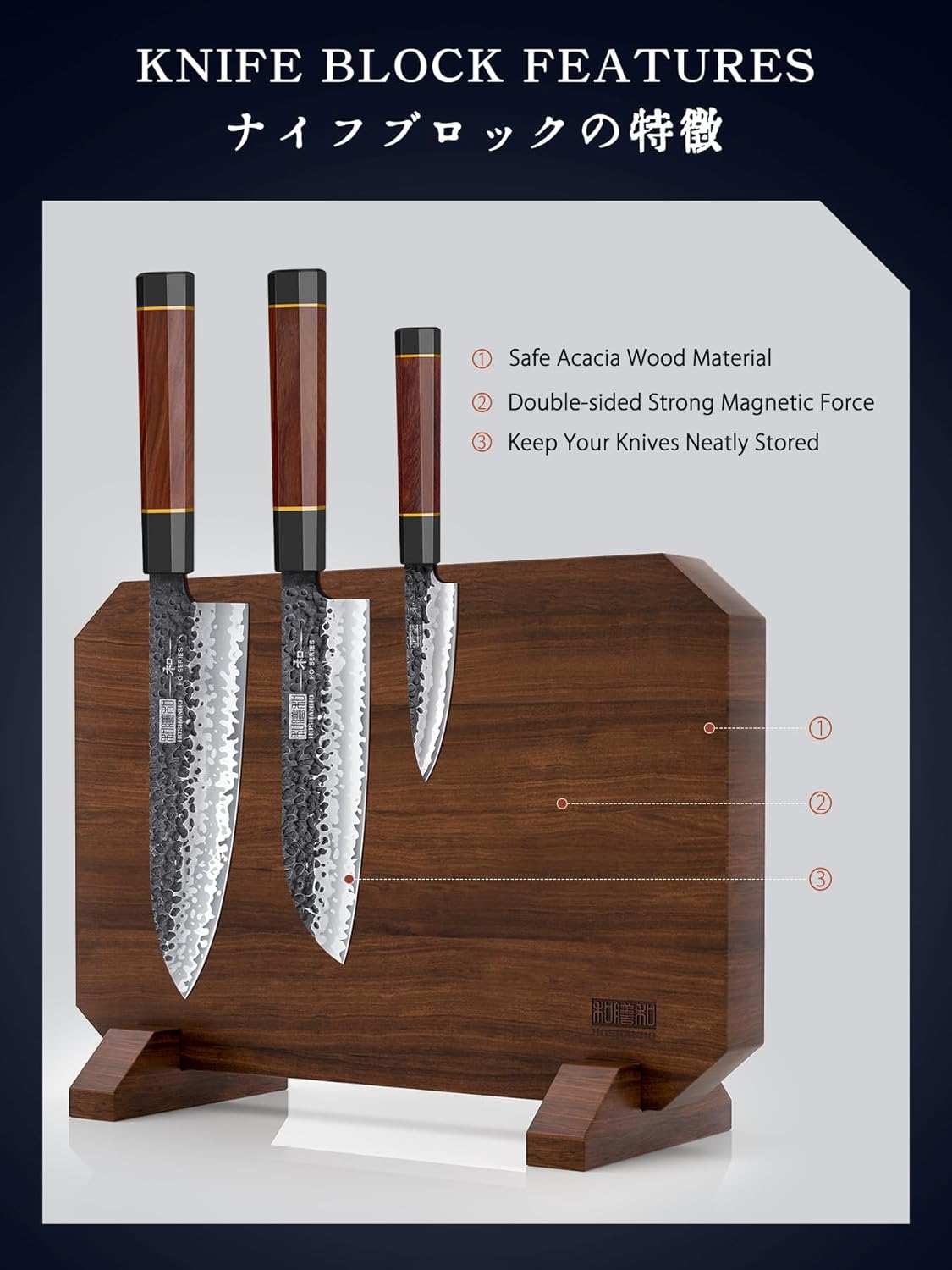 7-Piece Kitchen Knife Set with Magnetic Block