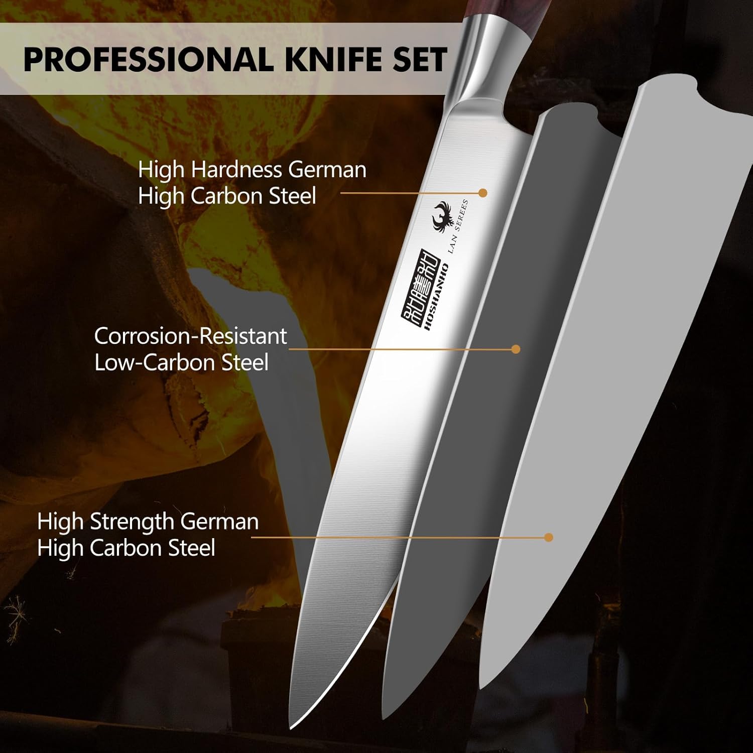 7-Piece Knife Set with Block