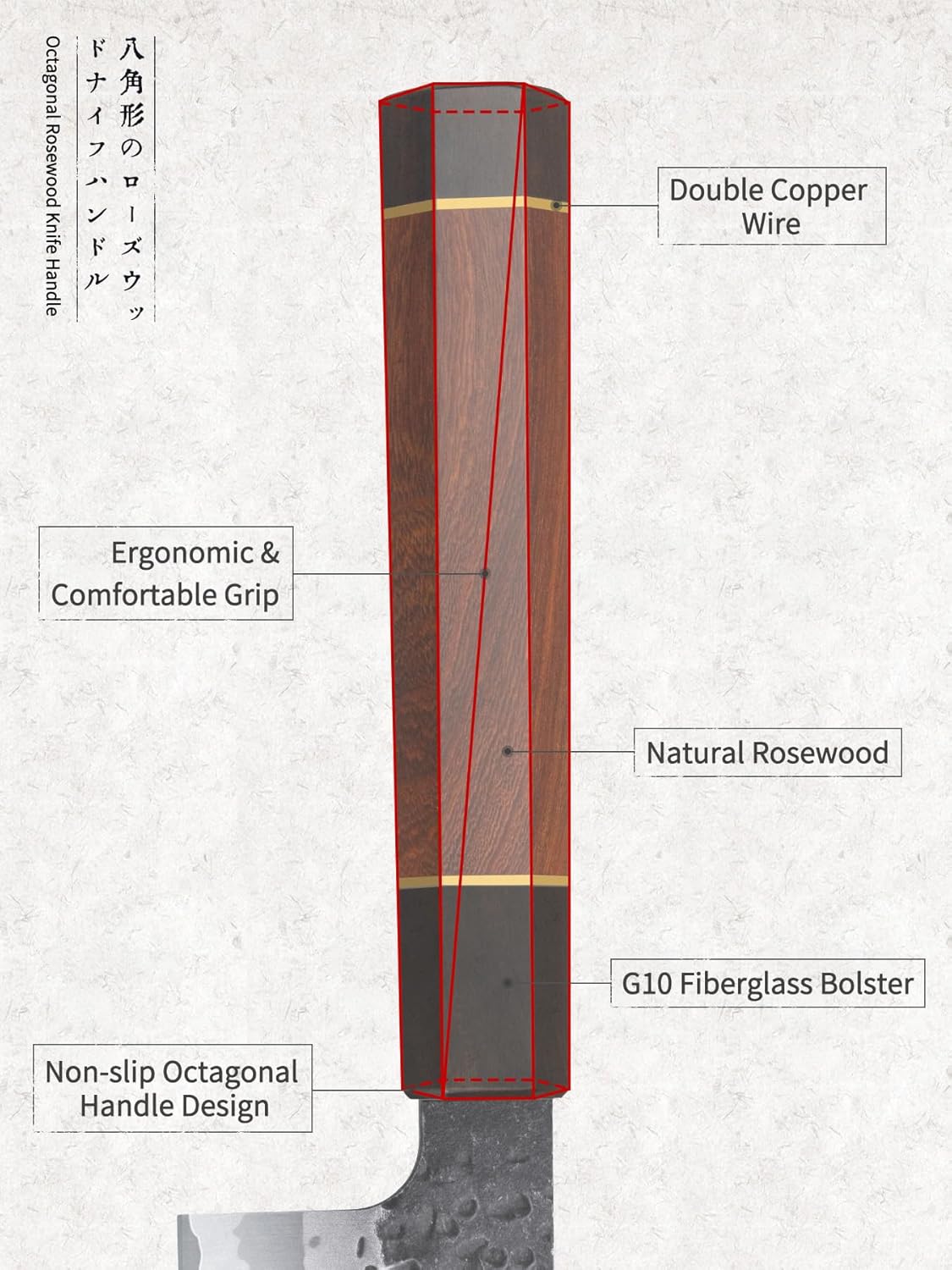 8" Gyuto Japanese Chef Knife – Rosewood Handle