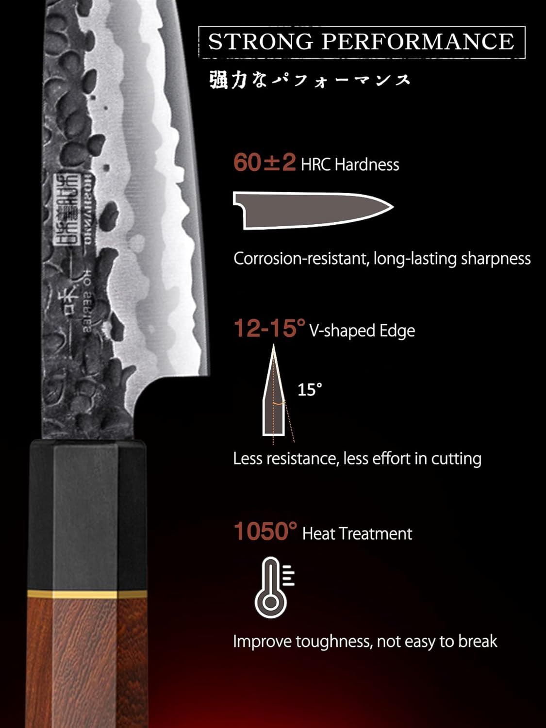 8-Piece Knife Set with Block