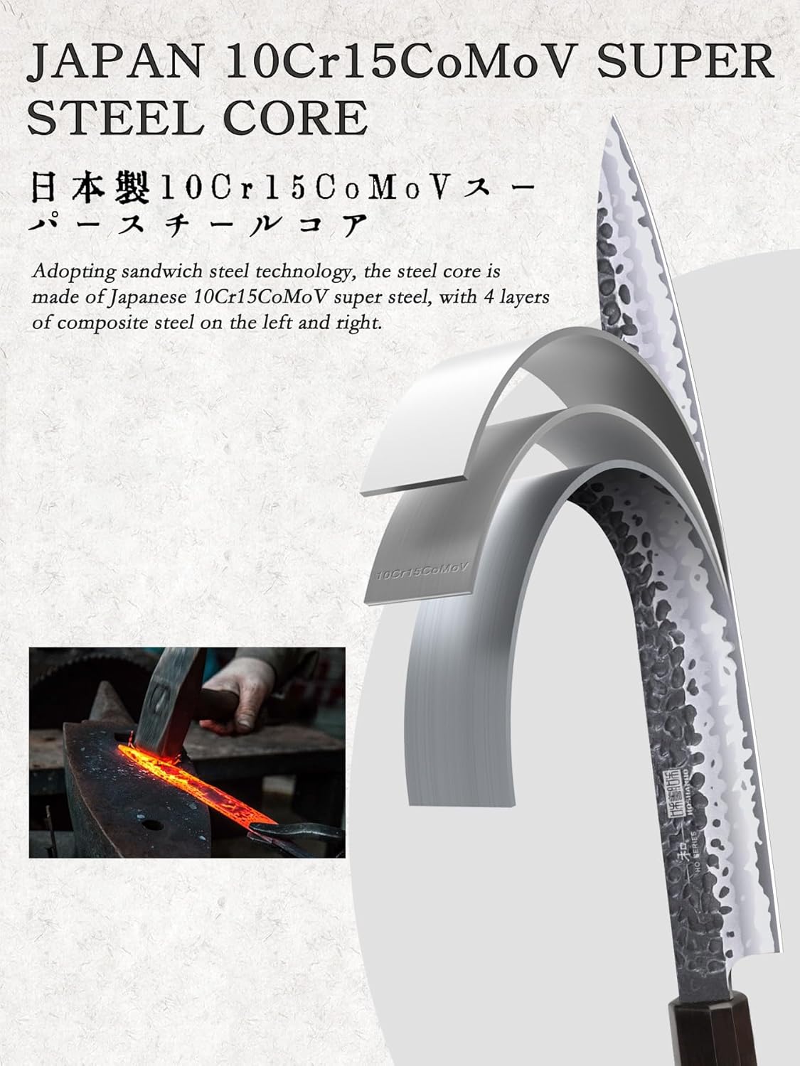 10" Sushi Knife Yanagiba, Japanese High Carbon Steel