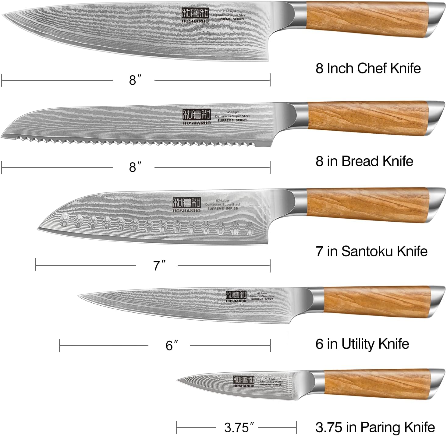 5-Piece Chef Knife Set