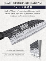 5" Santoku Knife