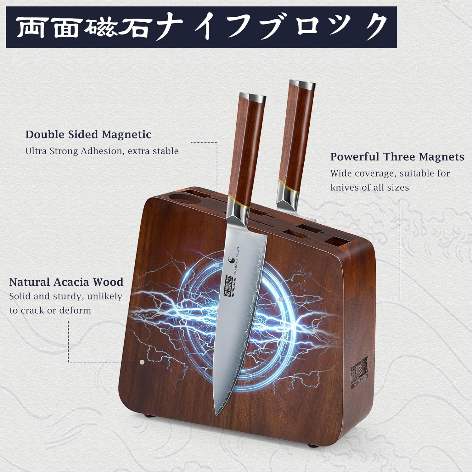 8-Piece High-Carbon Steel Knife Set with Magnetic Knife Block & Sharpener