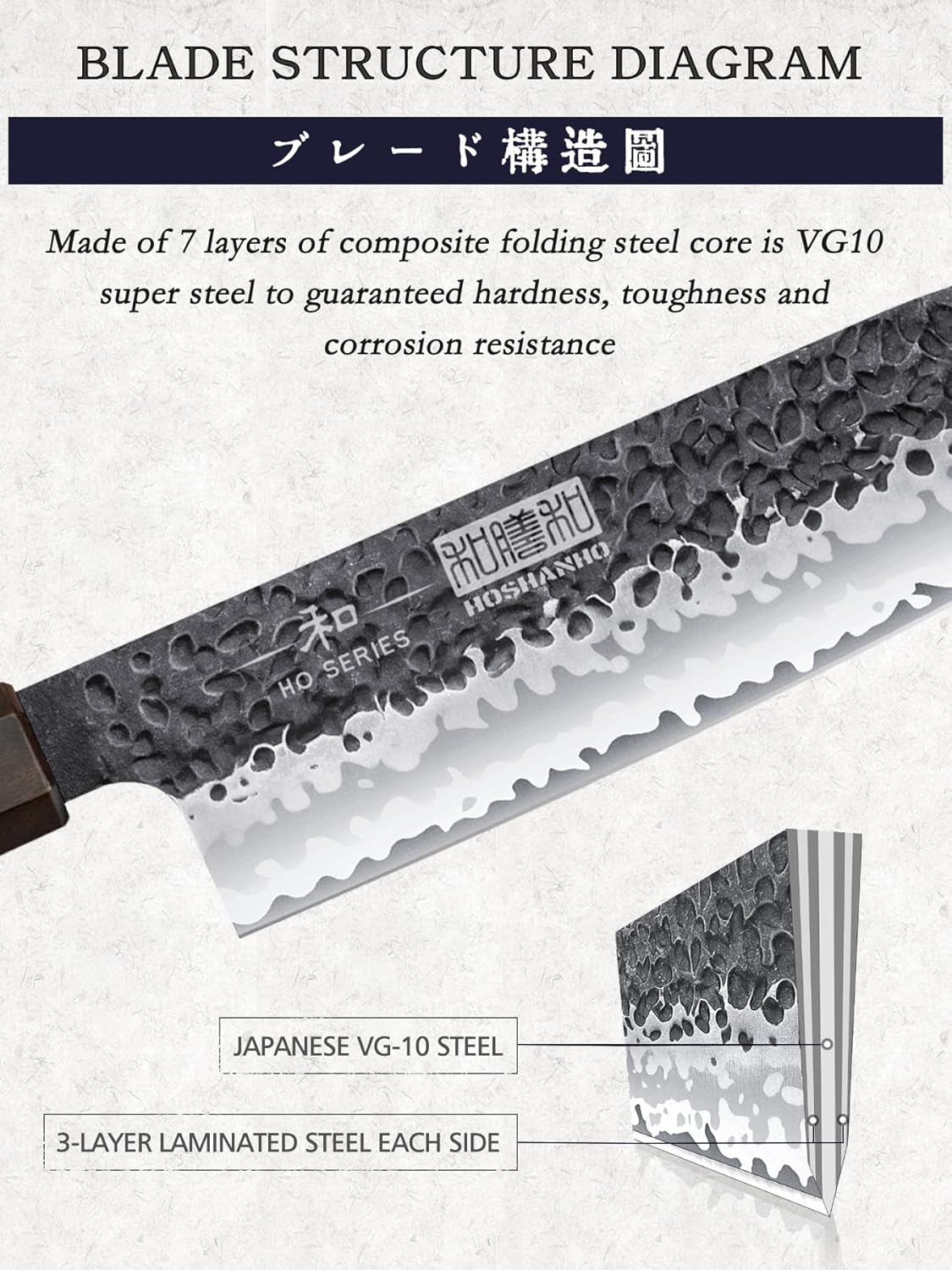 7" VG-10 Santoku Knife