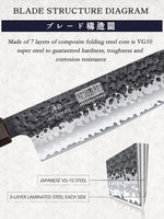 Couteau Santoku de 7 pouces