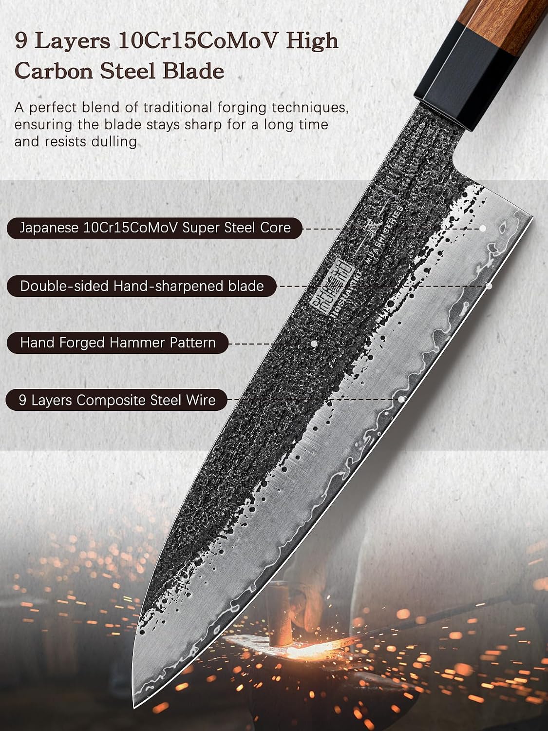 5-Piece Kitchen Knife Set